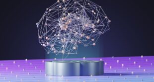 AI market predictions 2026